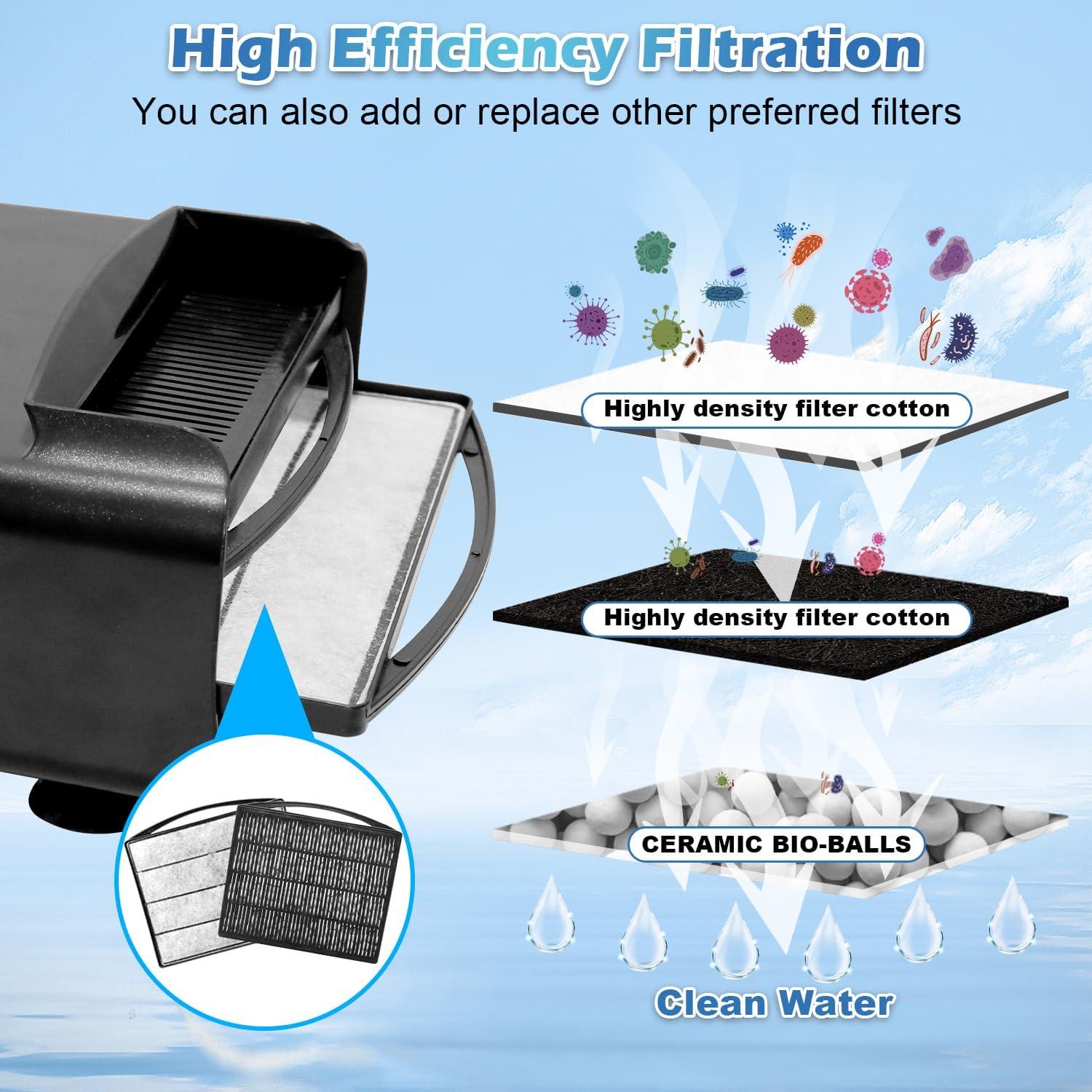 Filtro de Acuario TARARIUM IX-120 290GPH 3 Etapas Bio-Filtración