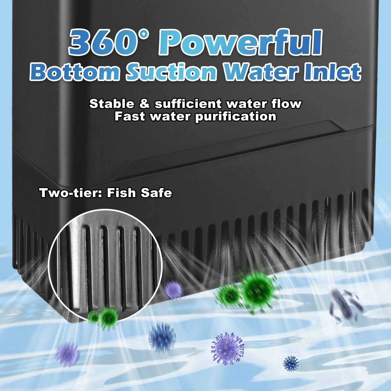 Filtro de Acuario TARARIUM IX-120 290GPH 3 Etapas Bio-Filtración