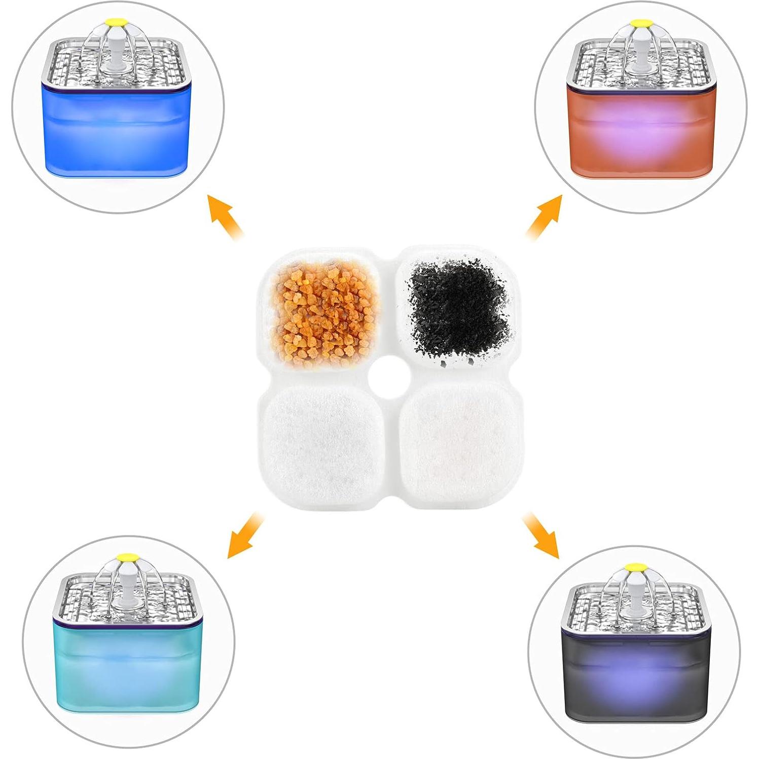 Filtros de Reemplazo para Fuente de Agua para Gatos Wonder Creature - Paquete de 6