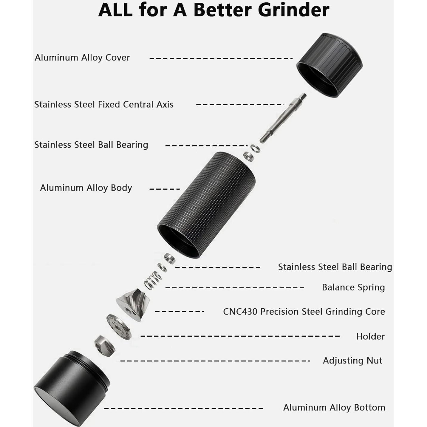 Molino de Pimienta Manual Luvan de Aluminio 50g Ajustable