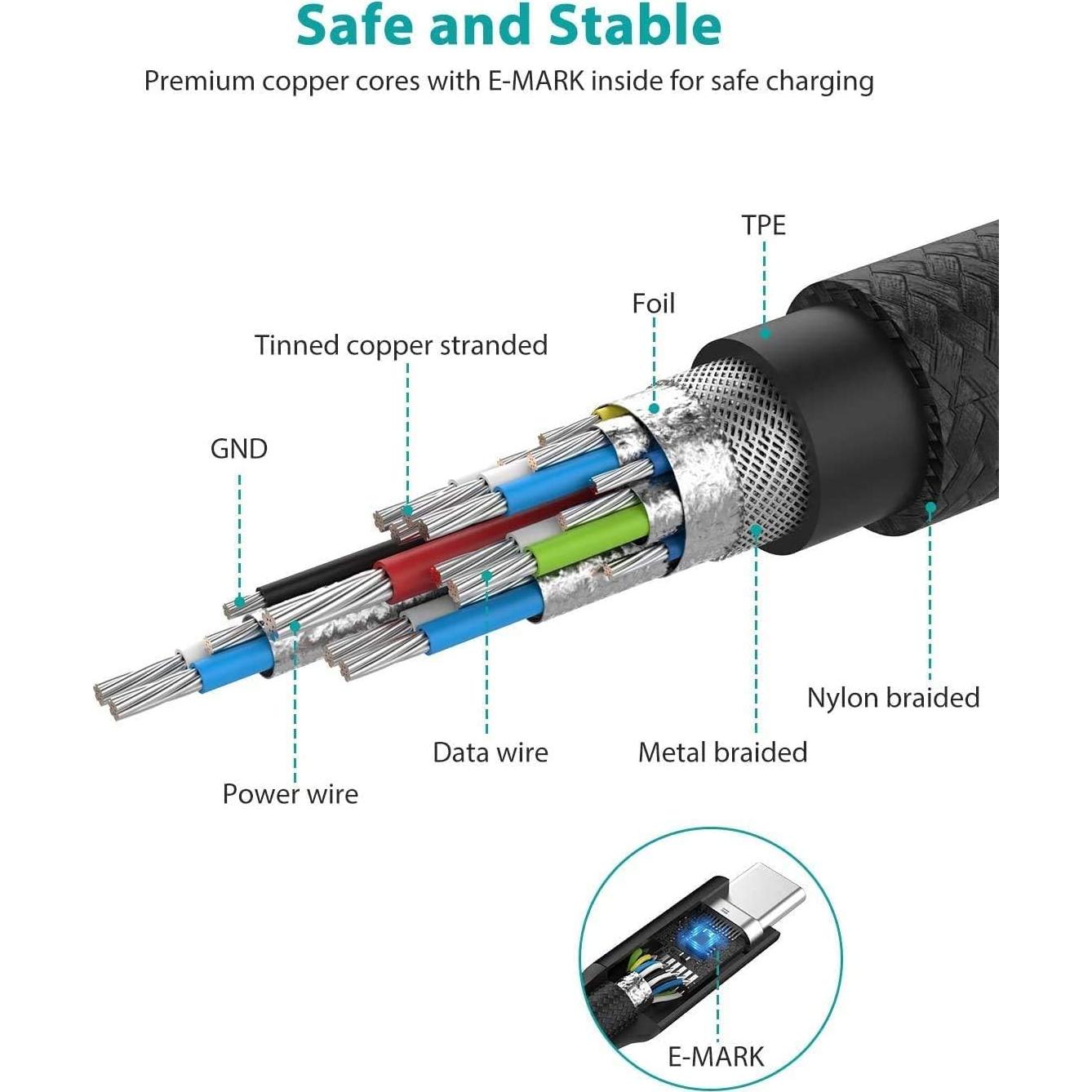 Cable USB C 3.1 NIMASO 1m 10Gbps 100W Carga Rápida 4K