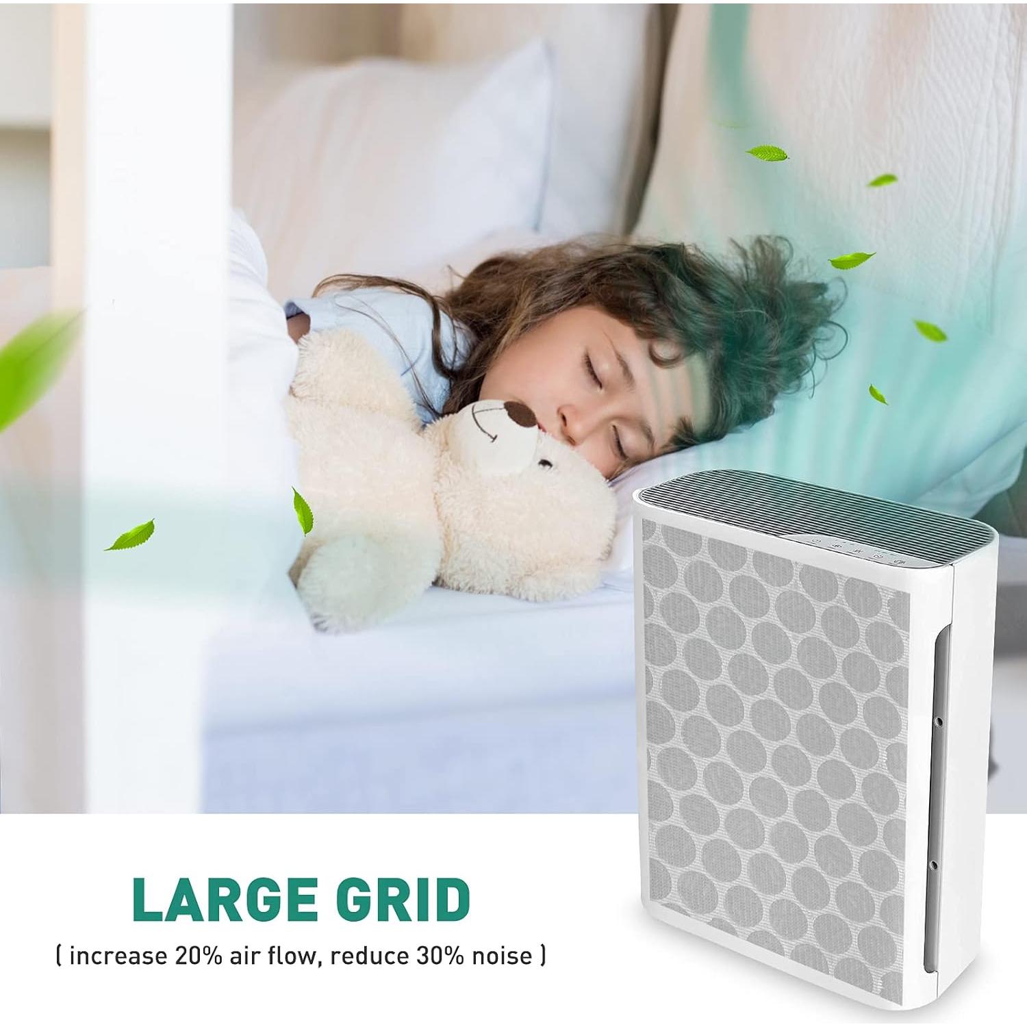 Paquete de 2 Filtros HEPA H13 Lazyshine para LEVOIT Vital 100