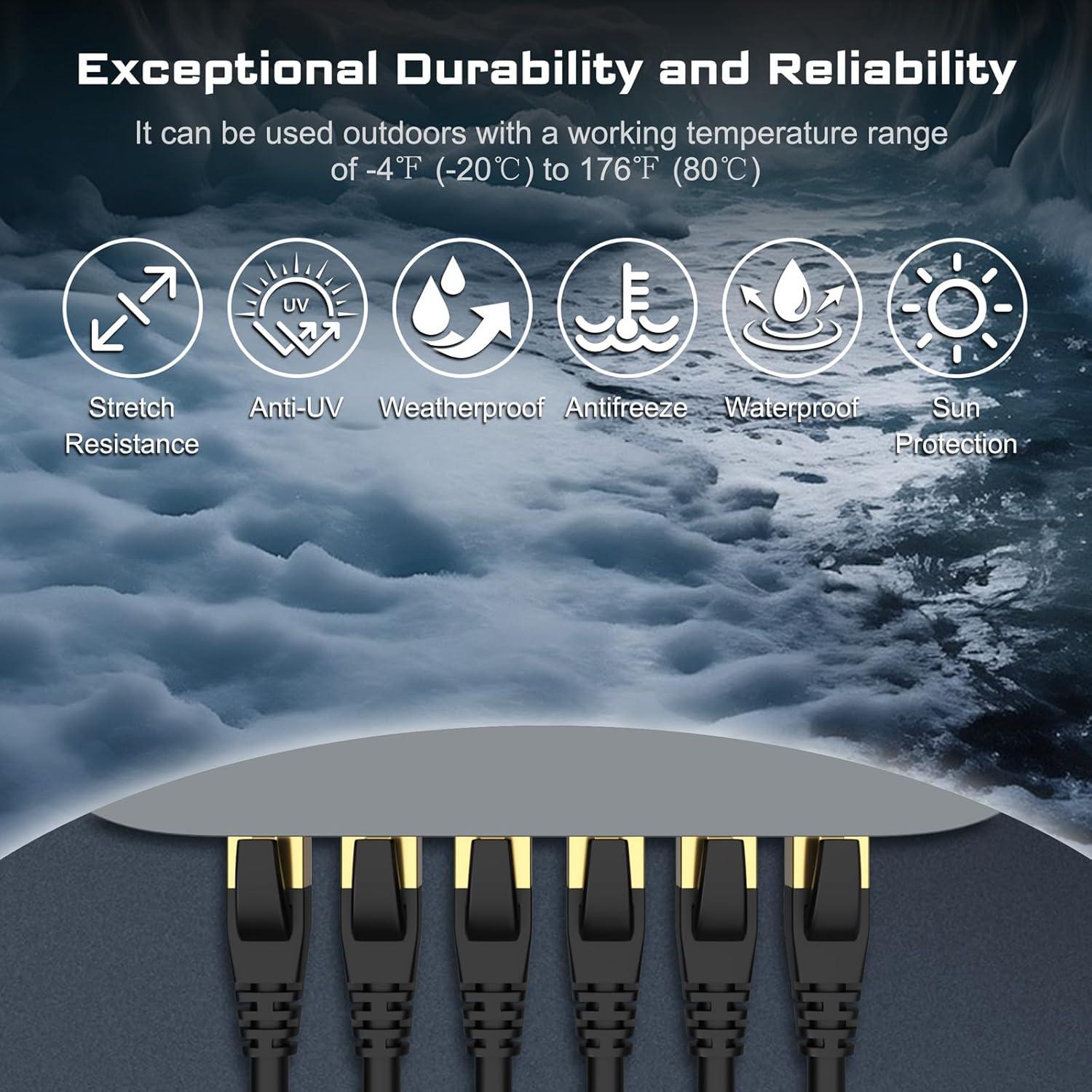 Cable Ethernet Cat8 DbillionDa 0.91m Alta Velocidad 40Gbps