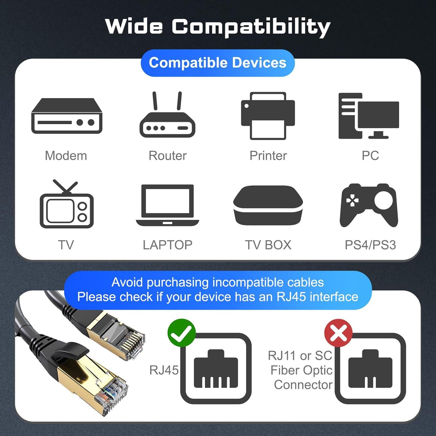 Cable Ethernet Cat8 DbillionDa 0.91m Alta Velocidad 40Gbps
