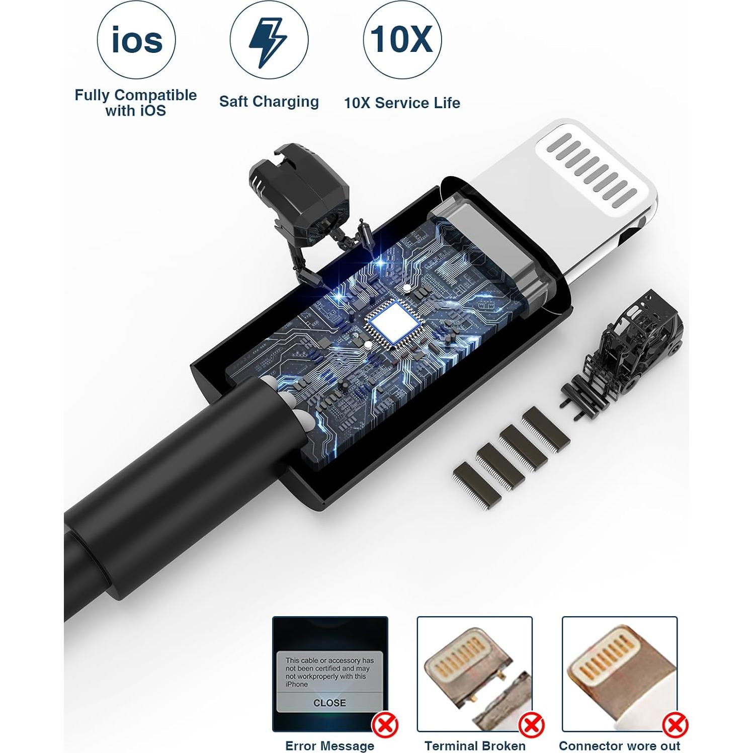 Cable de Carga Lightning QZVOO 2Pack 3FT Negro MFi