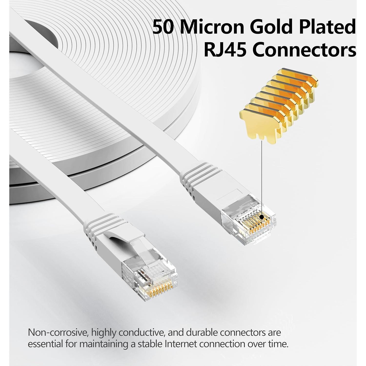 Cable Ethernet Jadaol Cat 6 3m 2Pack Blanco Alta Velocidad