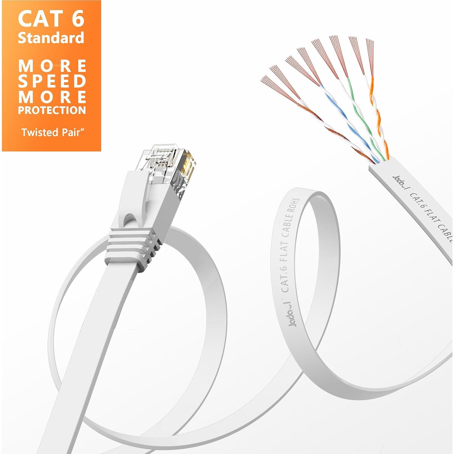 Cable Ethernet Jadaol Cat 6 3m 2Pack Blanco Alta Velocidad