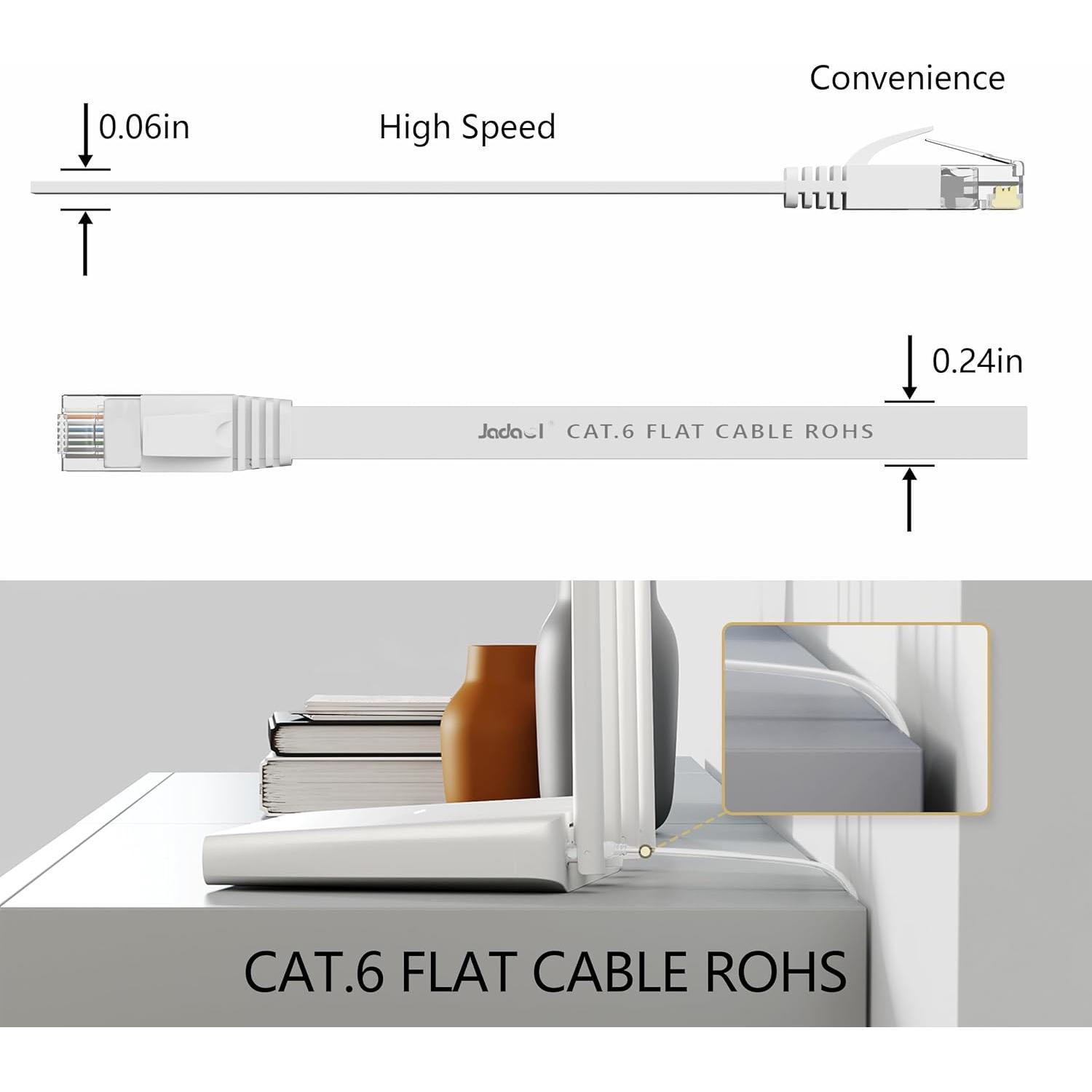 Cable Ethernet Jadaol Cat 6 3m 2Pack Blanco Alta Velocidad