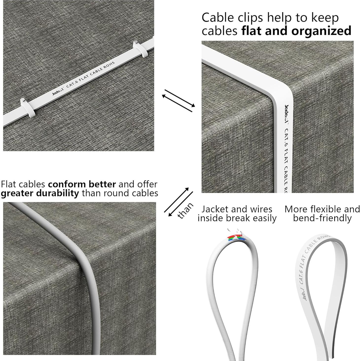 Cable Ethernet Jadaol Cat 6 3m 2Pack Blanco Alta Velocidad