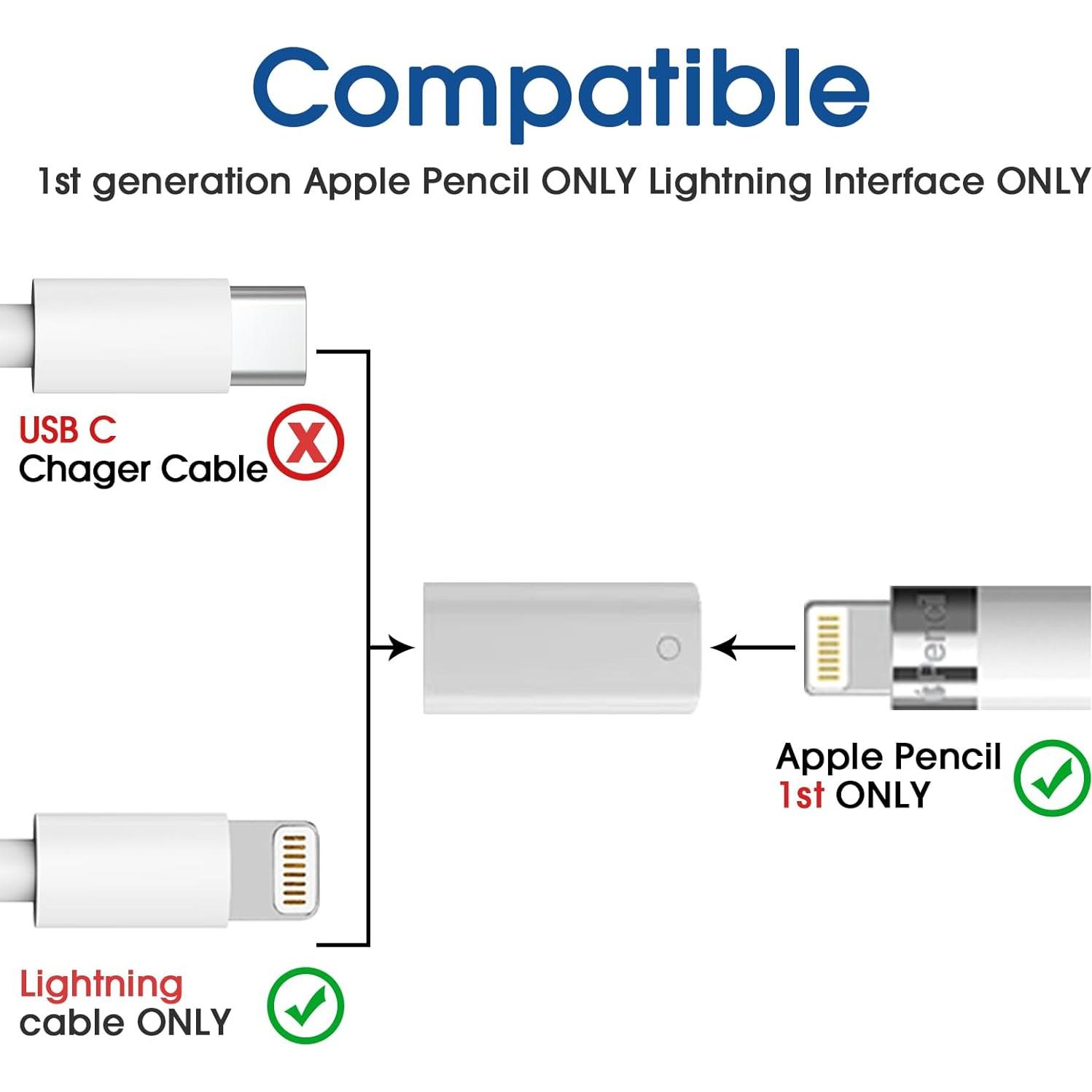 Adaptador de Carga TechMatte para Apple Pencil 1ra Gen - Paquete de 2