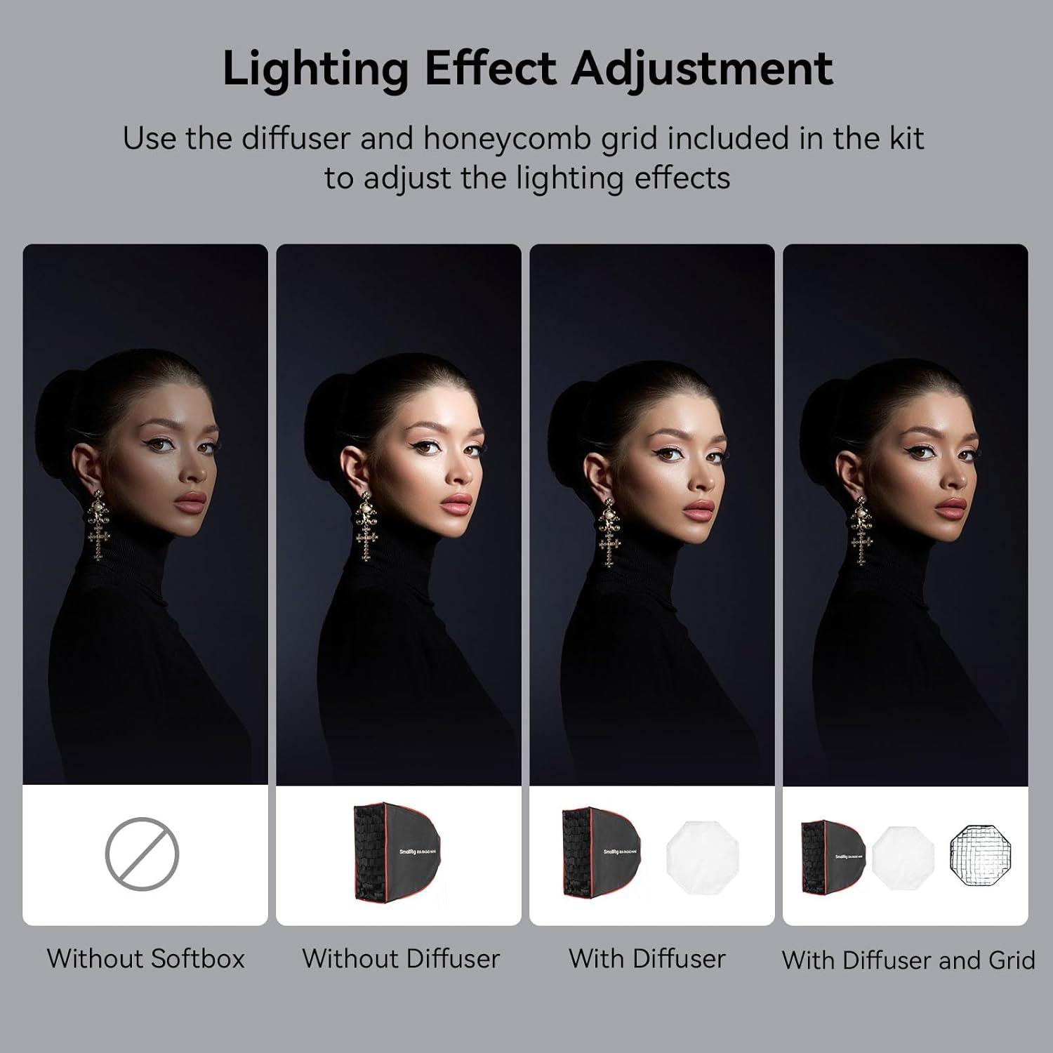 Softbox Rectangular SmallRig RA-R4545 45x45 cm para Luz COB