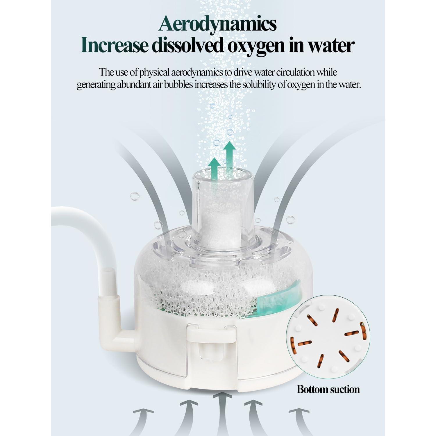 Filtro de Esponja Mini UPETTOOLS BT301 para Acuario 19L