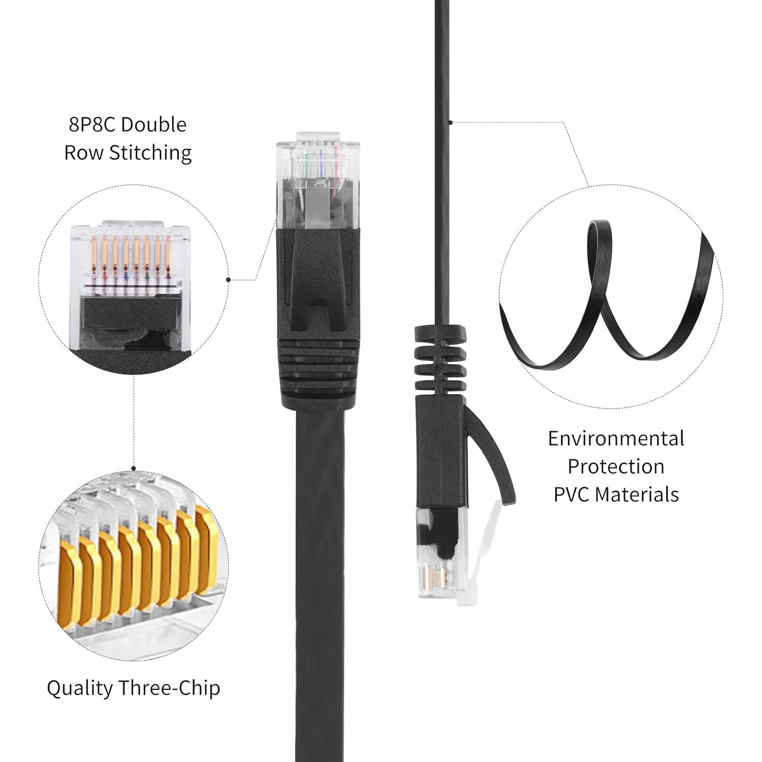 Cable Ethernet REXUS Cat 6 Retráctil 1.0 m Alta Velocidad