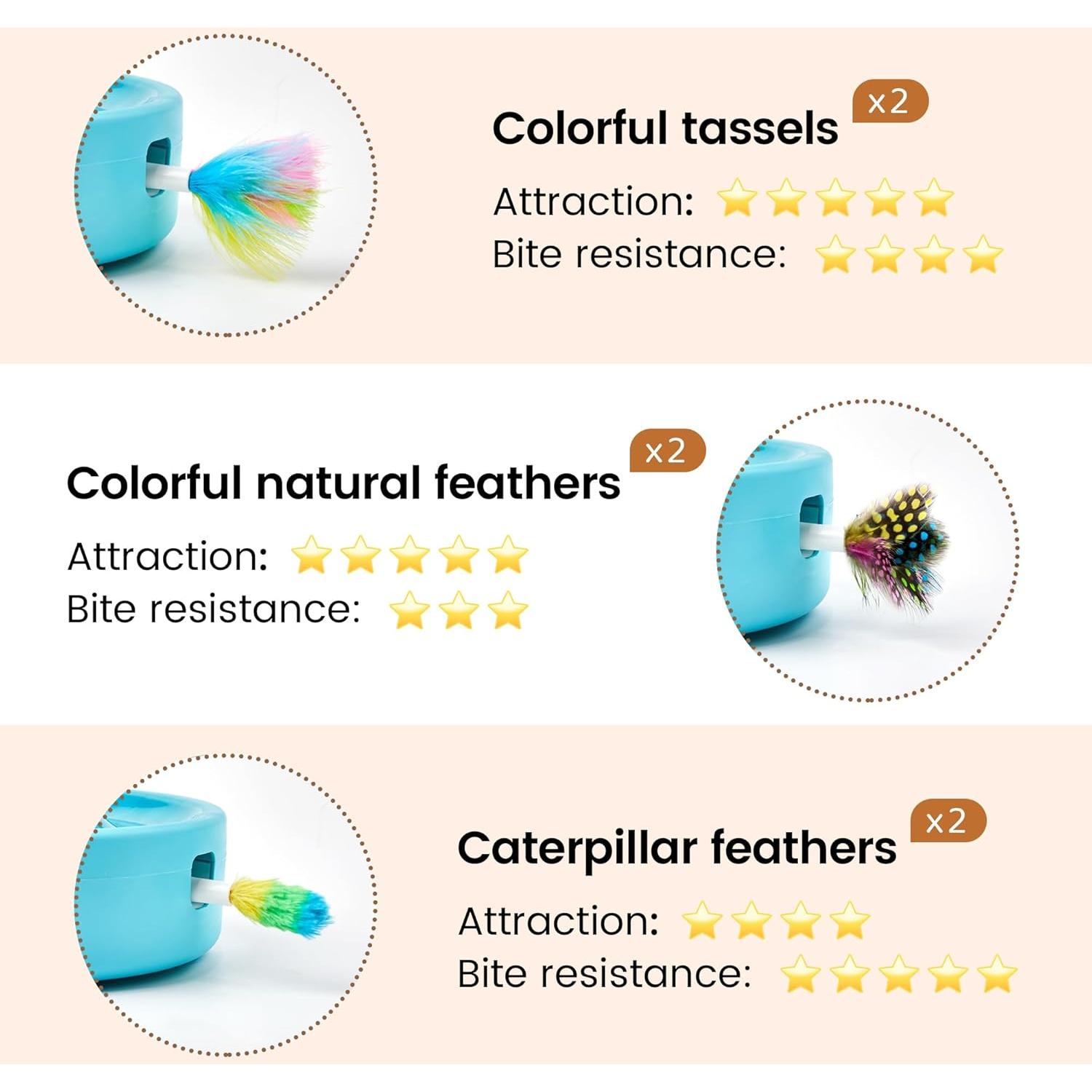 Juguete Interactivo para Gatos Potaroma 3en1 con Plumas