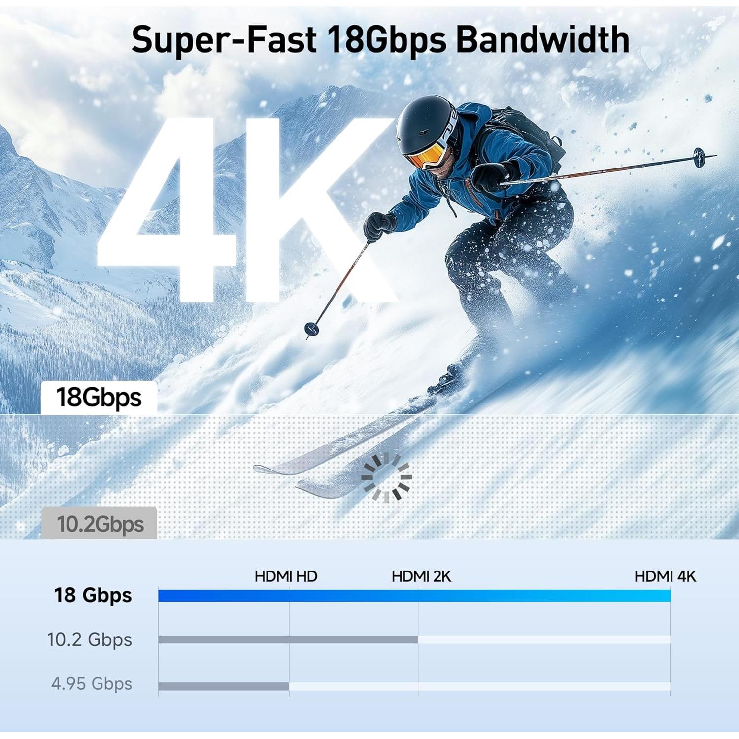 Cable USB-C a HDMI 1m Cable Matters 4K 60Hz Compatible