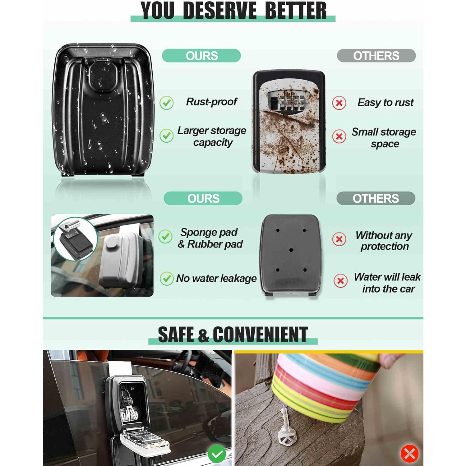 Caja de Seguridad para Llaves de Auto Tevlaphee - Combinación 12 Dígitos