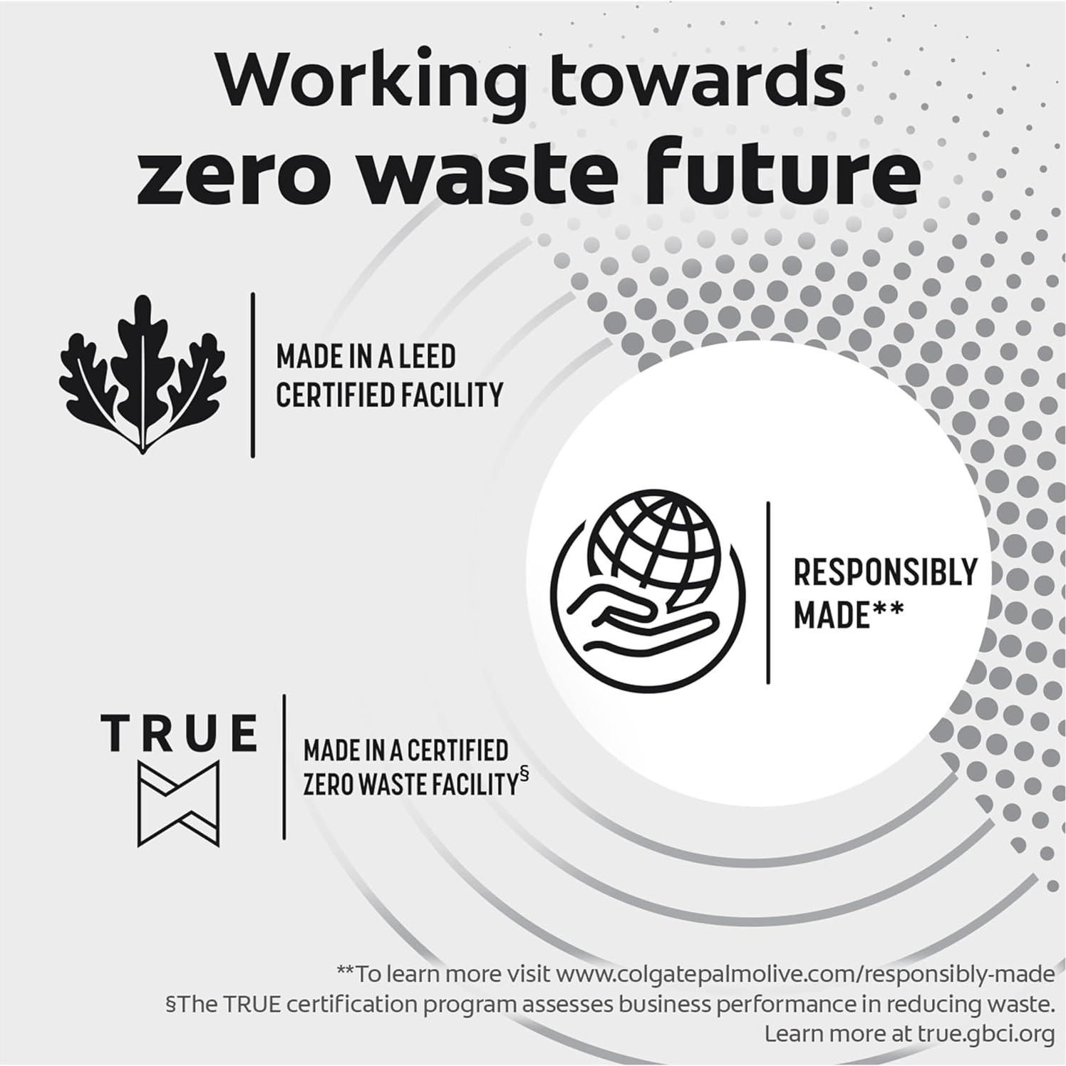 Kit Cepillo Dientes Colgate Keep Charcoal 2 Cabezales Reemplazables