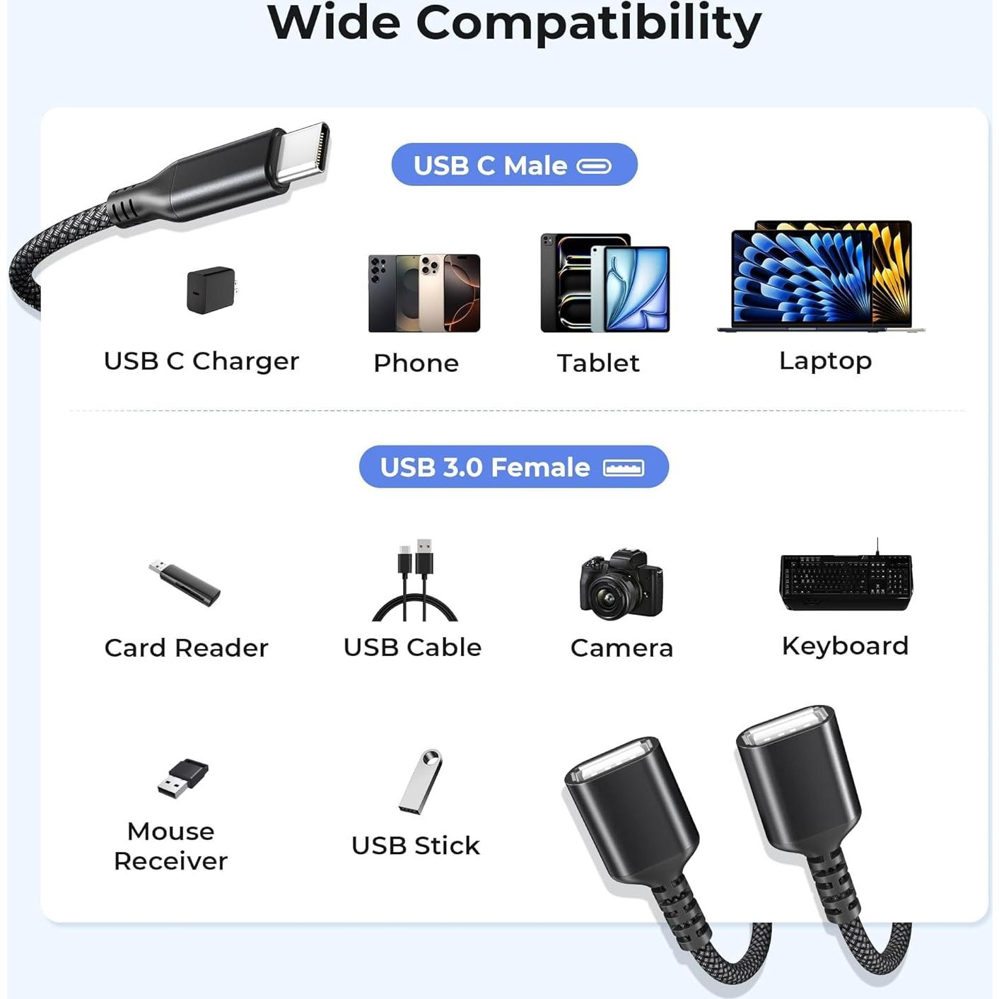 Adaptador USB C a Doble USB A 1FT Basesailor Negro