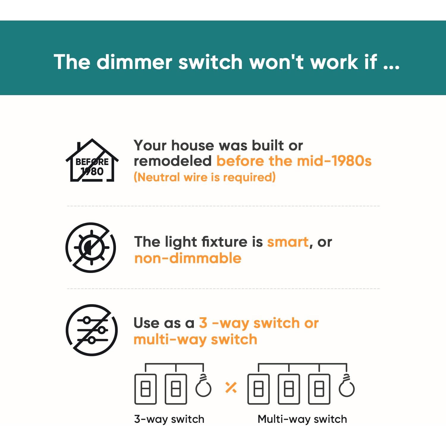 Interruptor Regulador Inteligente TREATLIFE DS01, WiFi 2.4GHz