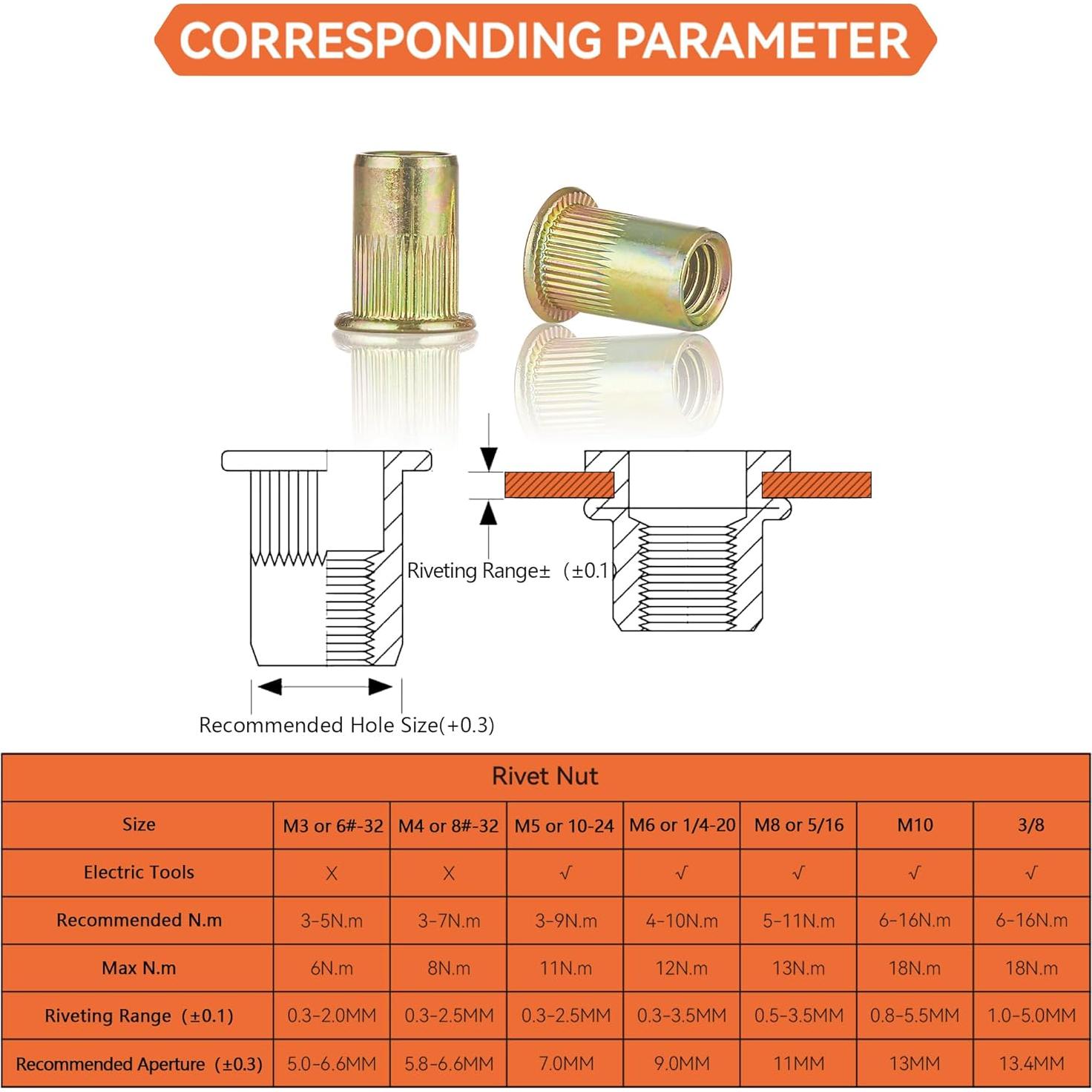Juego de Herramientas para Tuercas Remachadas O-RVN-01 25 Piezas