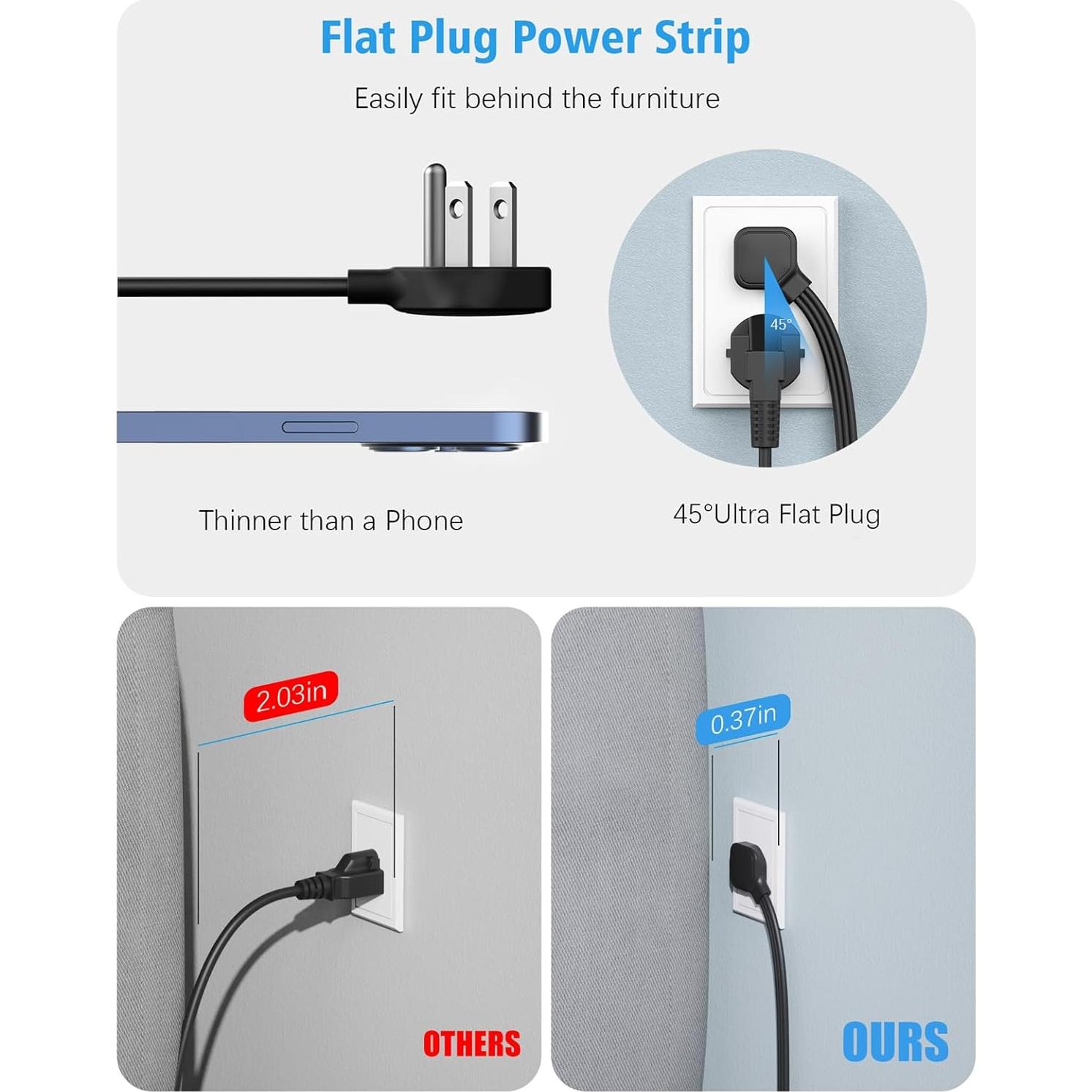 Extensor de Enchufe Plano PAEWOK 4 Salidas USB 1.22m Negro