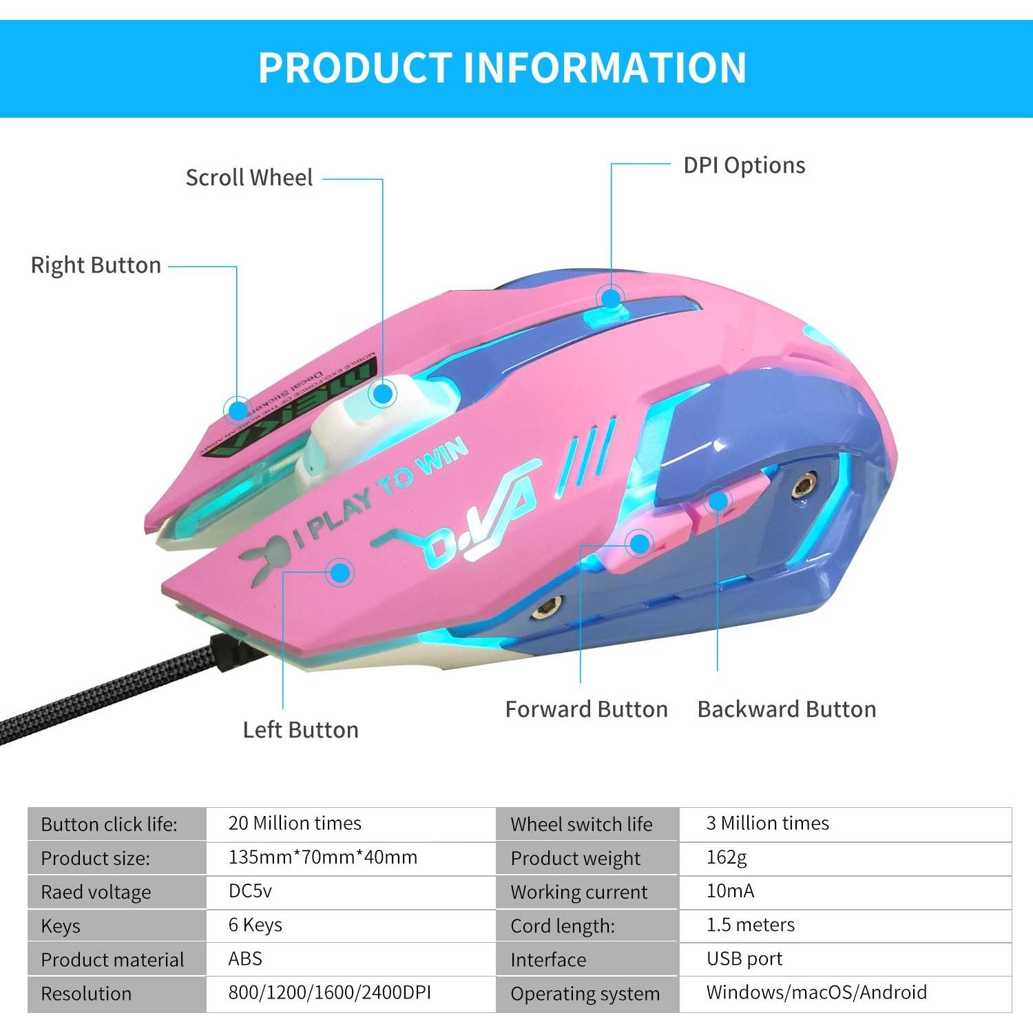 Ratón óptico mecánico USB Greshare GS-501 2400 DPI 7 colores