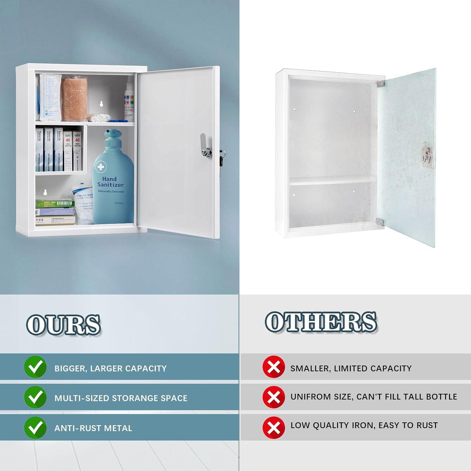 Gabinete de Medicina Montado en Pared KYODOLED 40x30x12 cm Blanco