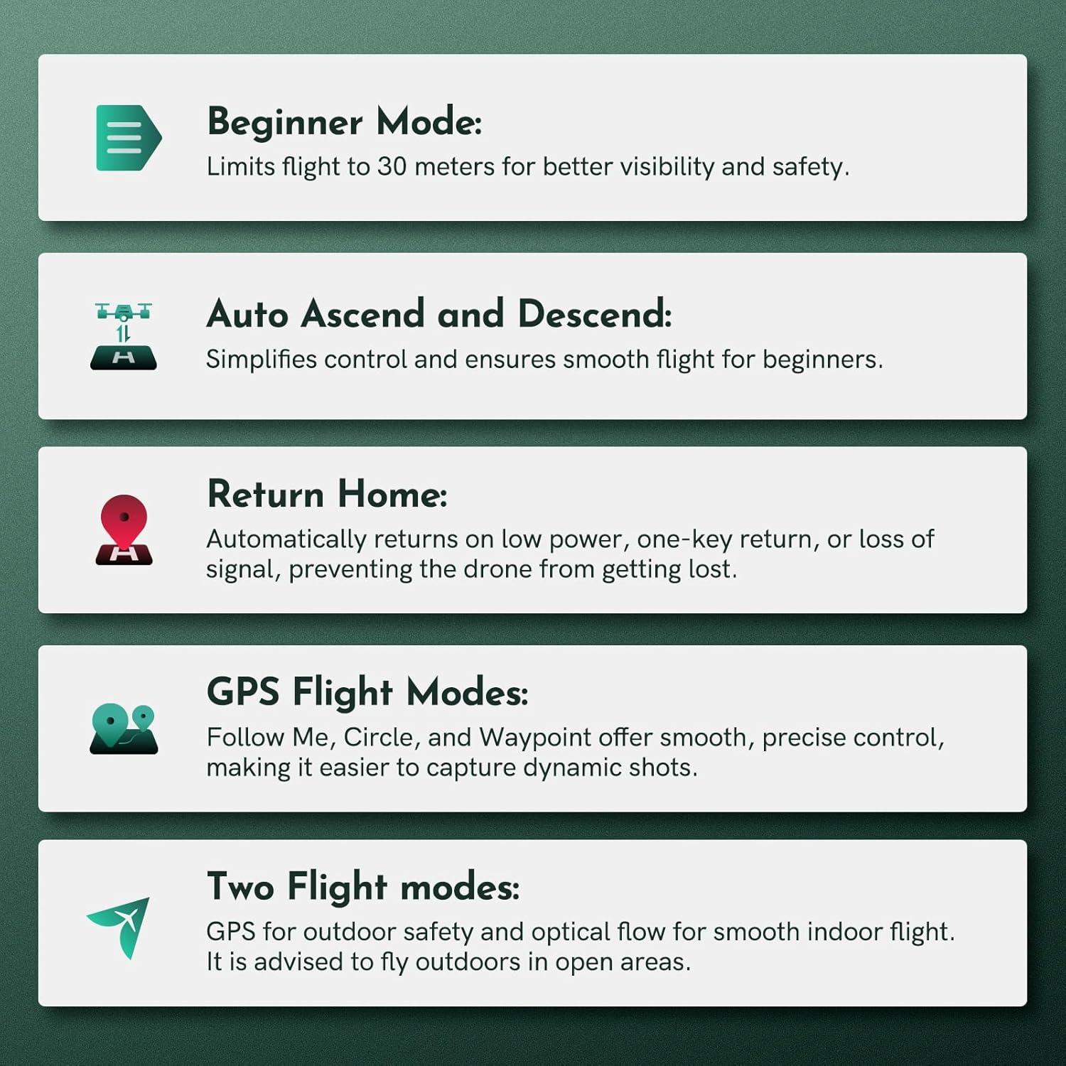 Dron Gleesfun G11MINI 4K con cámara y 60 min de vuelo