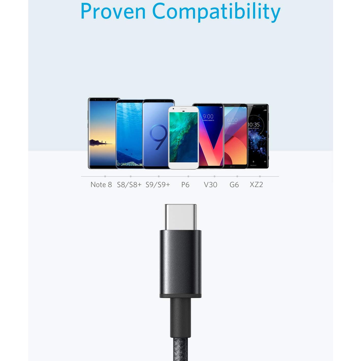 Cable USB a USB C Anker 2 Piezas 1.83m Carga Rápida