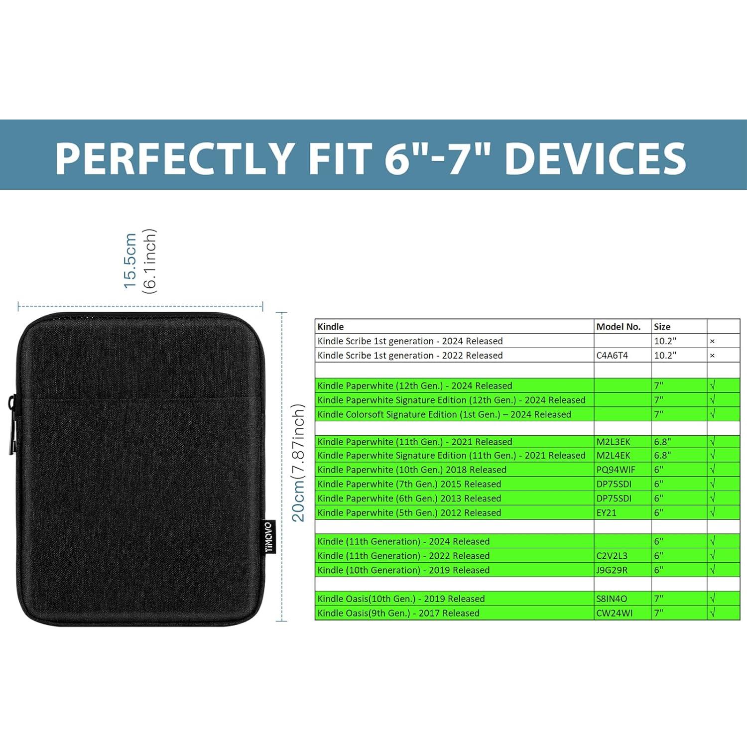 Funda TiMOVO para Kindle 6-7 Pulgadas Negra - Protección y Organización