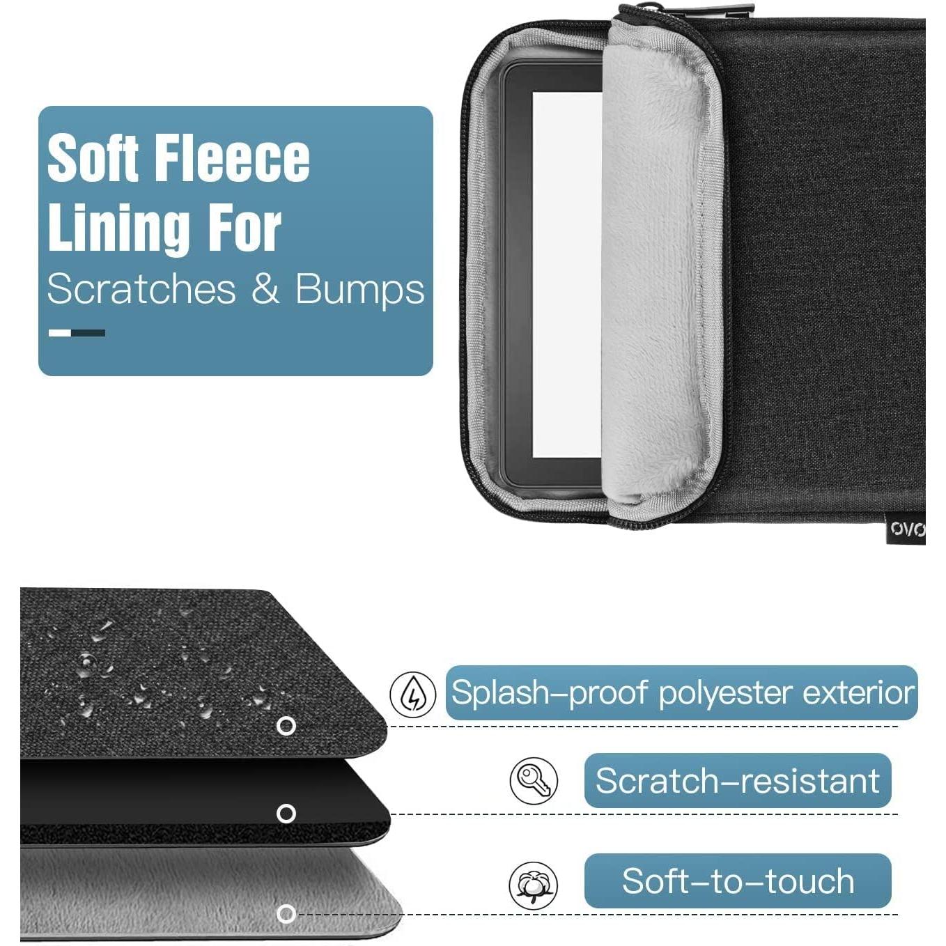 Funda TiMOVO para Kindle 6-7 Pulgadas Negra - Protección y Organización