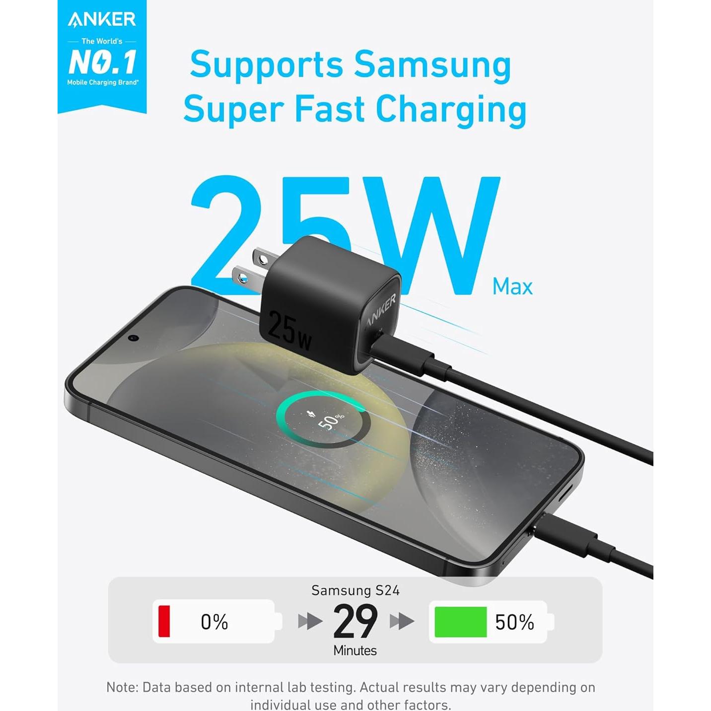 Cargador USB C Anker 25W Compacto Plegable Carga Rápida Negro