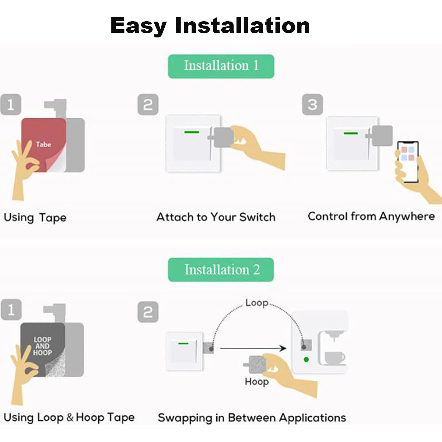 Botón Pusher Inteligente SENCKIT para Control Remoto de Dispositivos