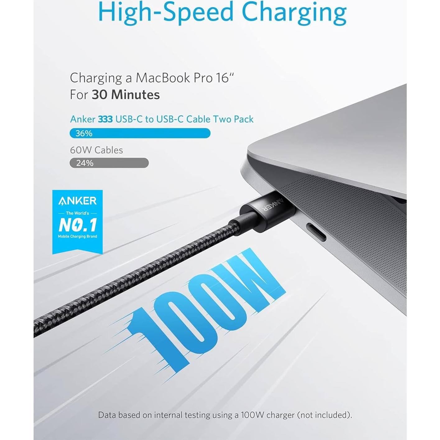 Cable USB C a USB C Anker 2 paquetes 182 cm carga rápida