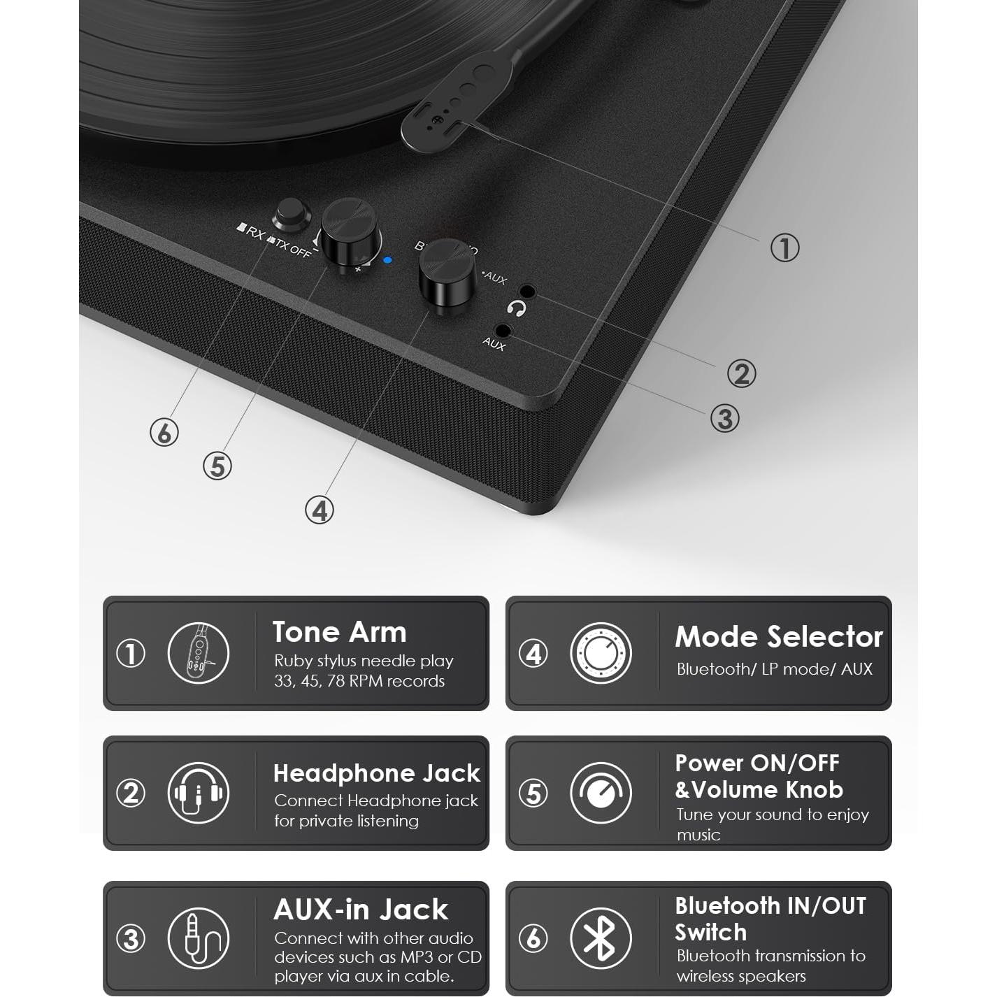 Reproductor de Vinilo DANFI AUDIO TE-3008 Bluetooth 3 Velocidades