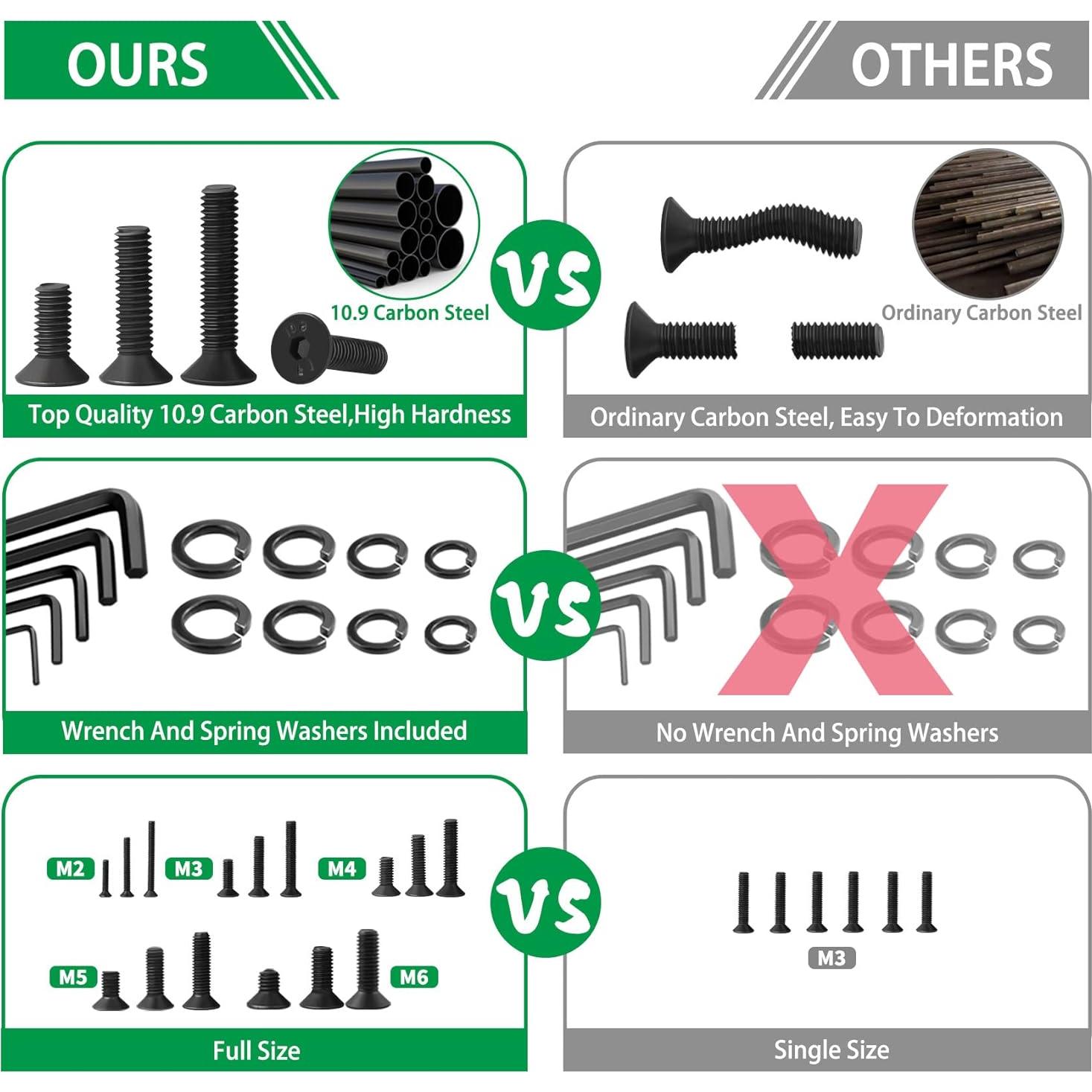 Juego de Tornillos y Tuercas Metrico LuKaiSen 1500PCS Acero 10.9