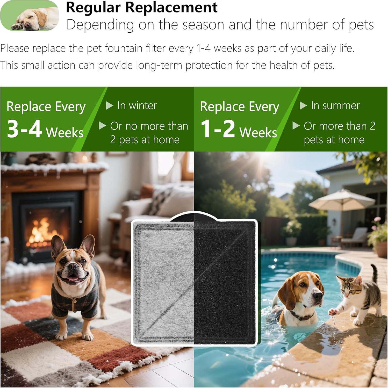 Filtro de Carbón para Fuente de Agua para Mascotas TOGGATH - 6 Paquetes