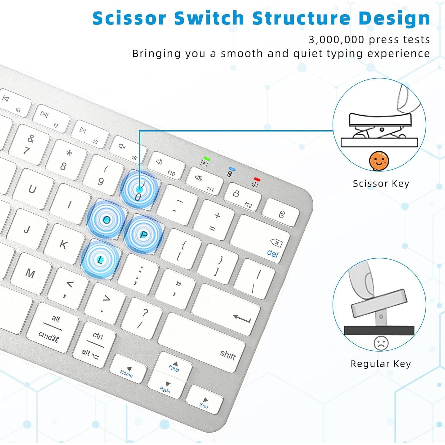 Teclado Bluetooth Qulose Ultra Delgado Ergonómico Blanco