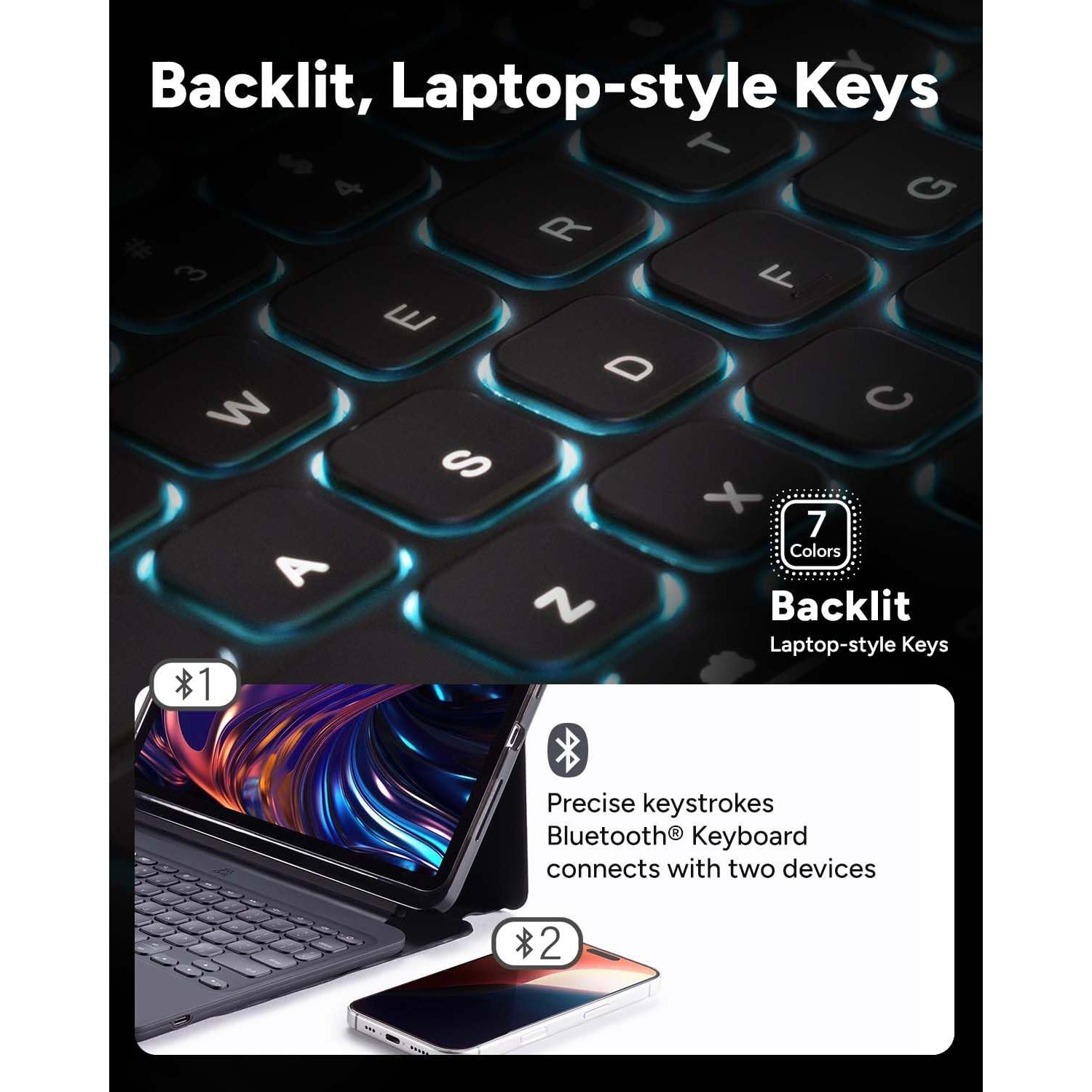 ZAGG Pro Keys 2 Teclado y Funda para iPad Pro 13 - Retroiluminado