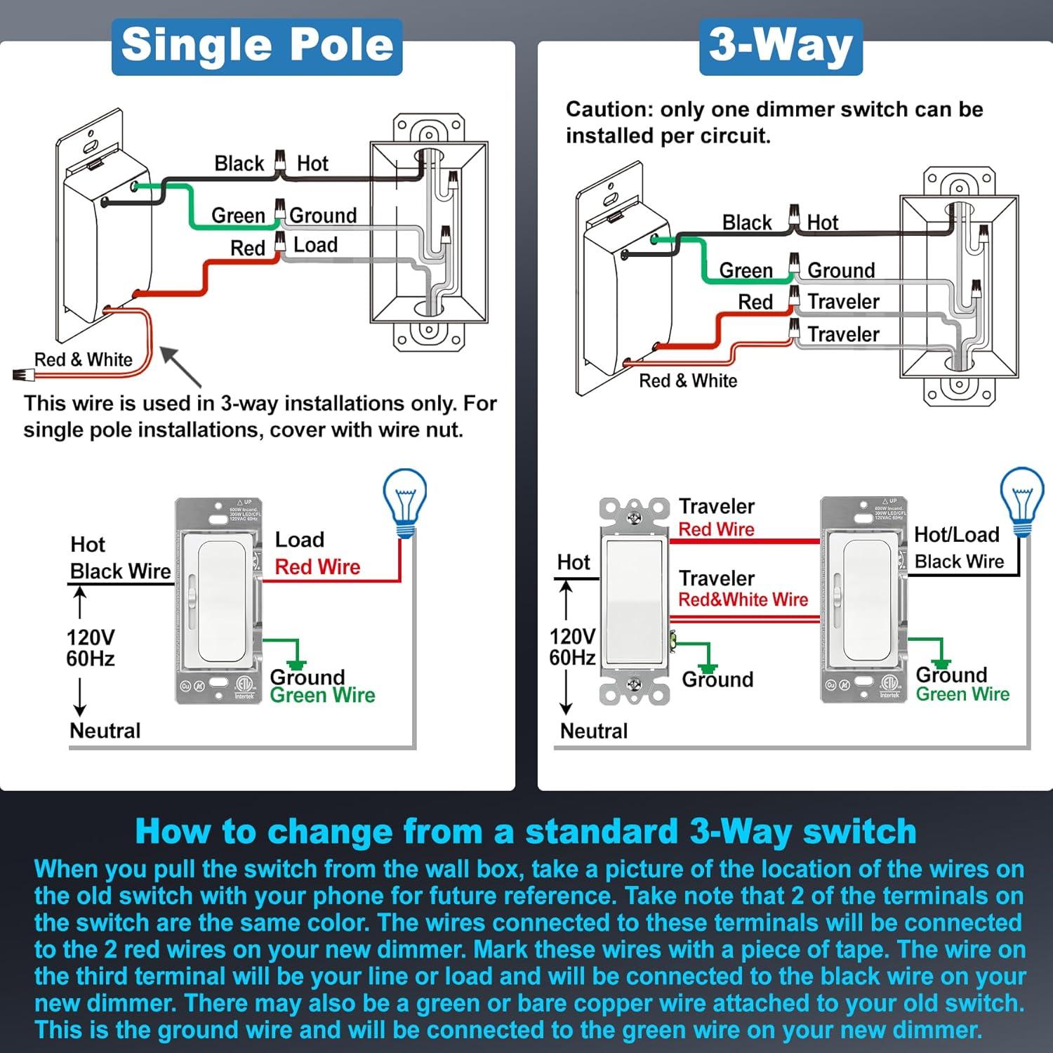 Interruptor Regulador BESTTEN 5 Pack 15A 120V LED CFL Incandescente