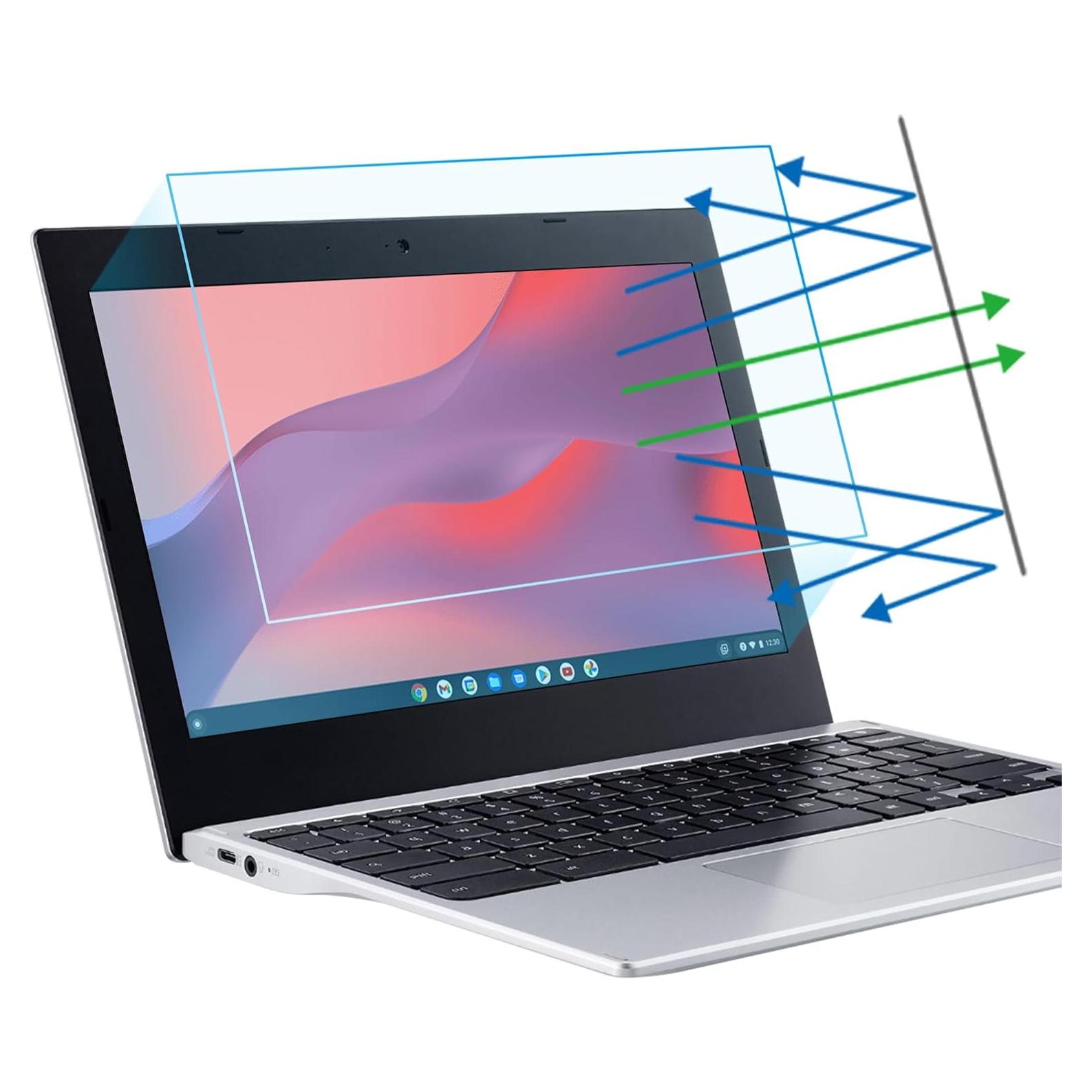 Protector de Pantalla F FORITO 11.6" Anti Luz Azul