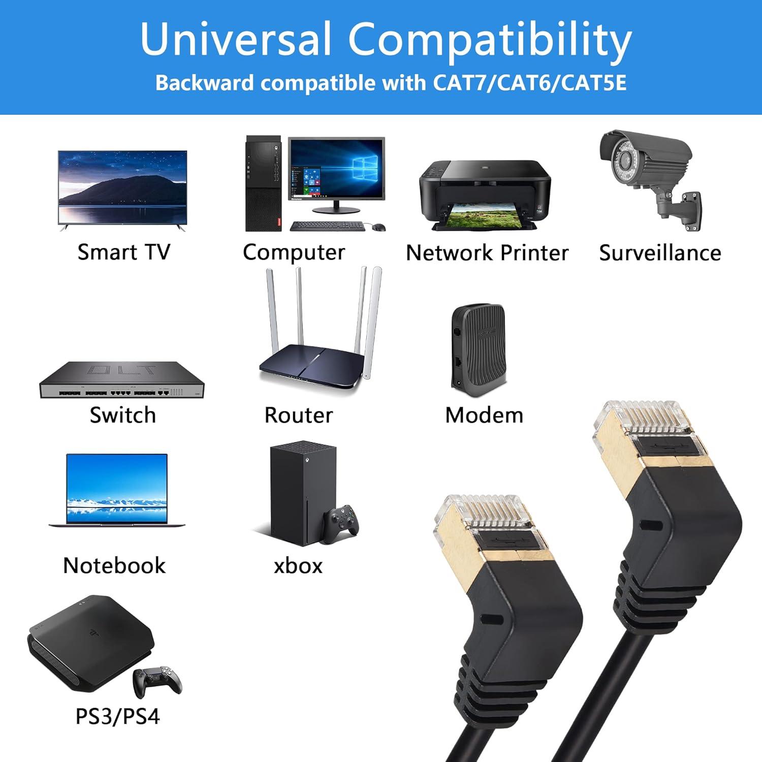 Cable Ethernet Cat8 SinLoon 0.5M 40Gbps 2000Mhz Ángulo 90°