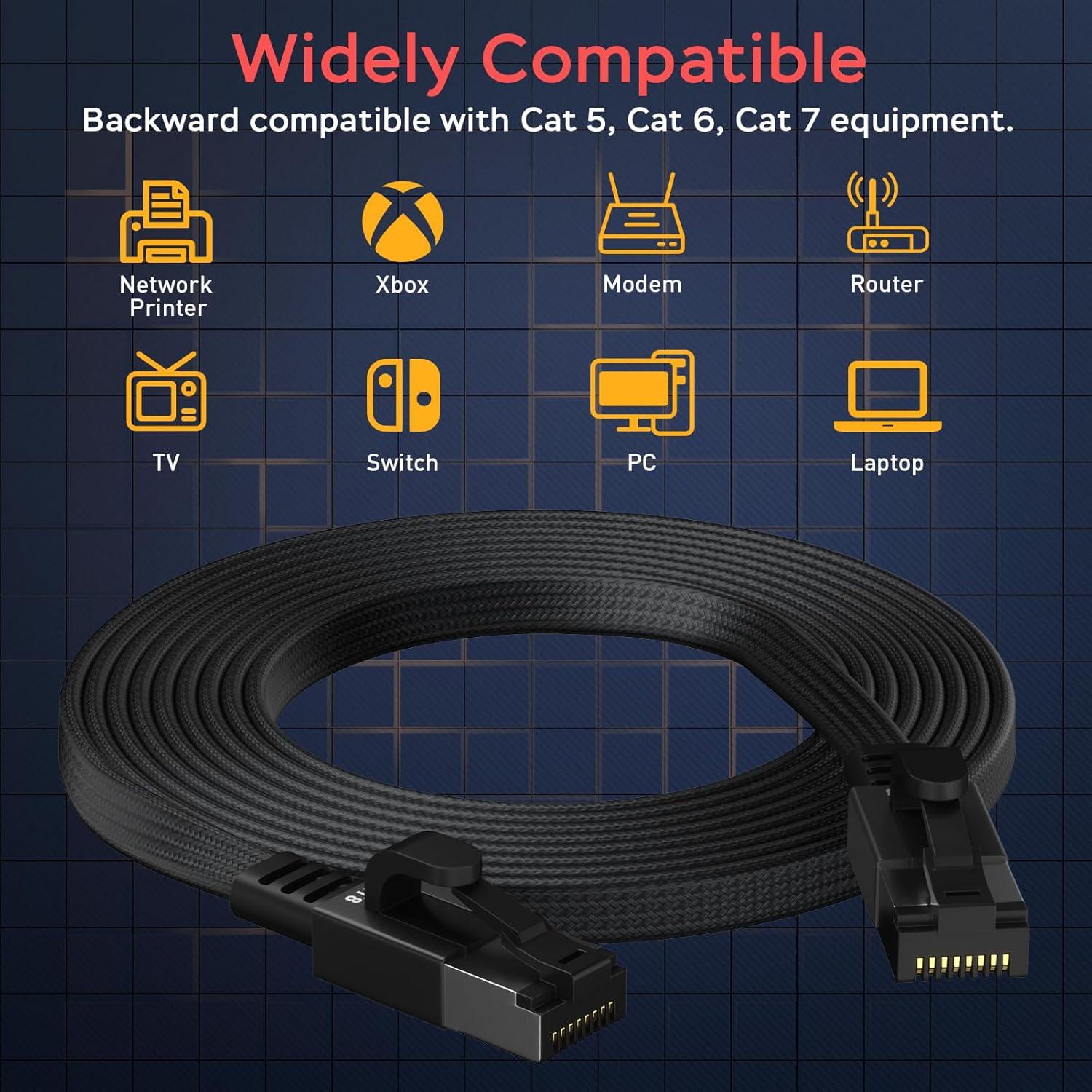 Cable Ethernet Smolink Cat 8 0.46m 40Gbps SFTP RJ45 Blindado