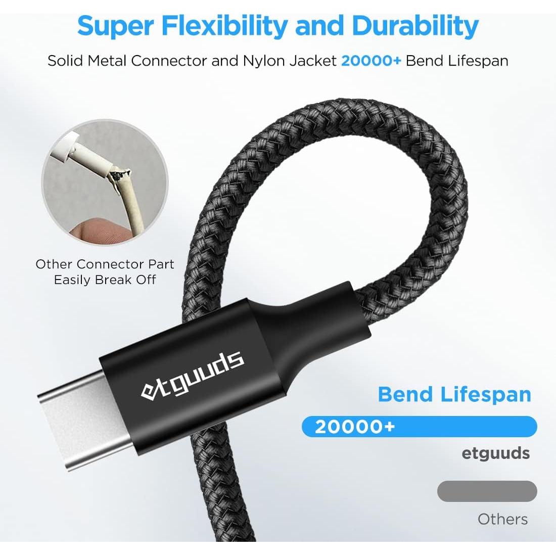 Cable USB A a USB C Trenzado etguuds 3.66m 2-Pack Carga Rápida