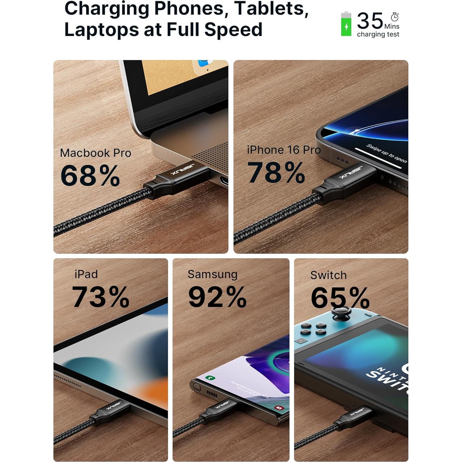 Cable USB C a USB C 100W JSAUX 1.0m - Carga Rápida 2-Pack