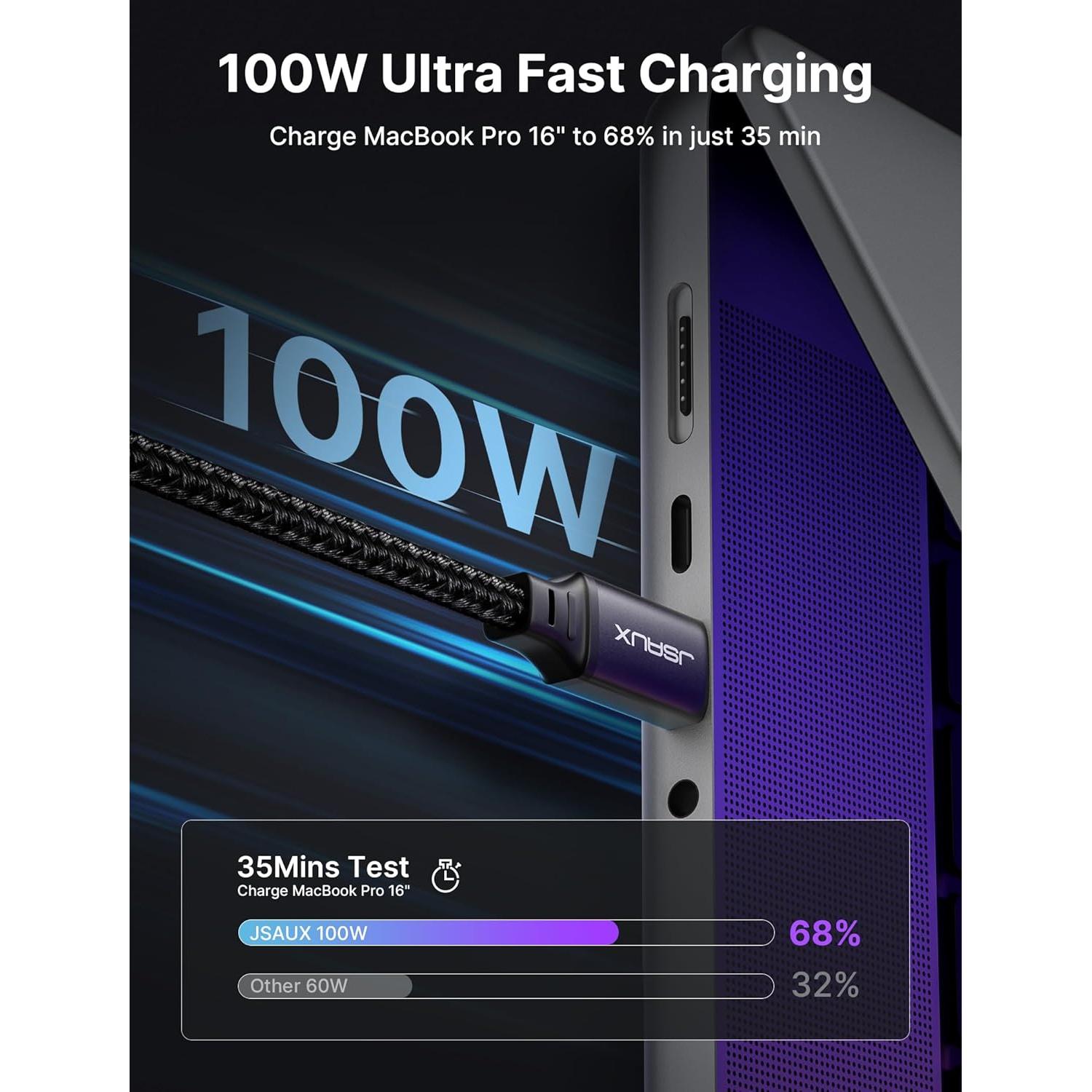 Cable USB C a USB C 100W JSAUX 1.0m - Carga Rápida 2-Pack