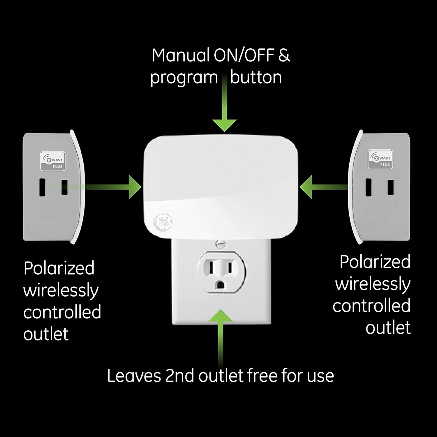 GE Enbrighten Z-Wave Plus Smart Dimmer Plug-In, 2 Simultaneously Controlled Z-Wave Outlets, Works with Alexa, Google Assistant, Repeater/Range Extender, ZWave Hub Required, 14280