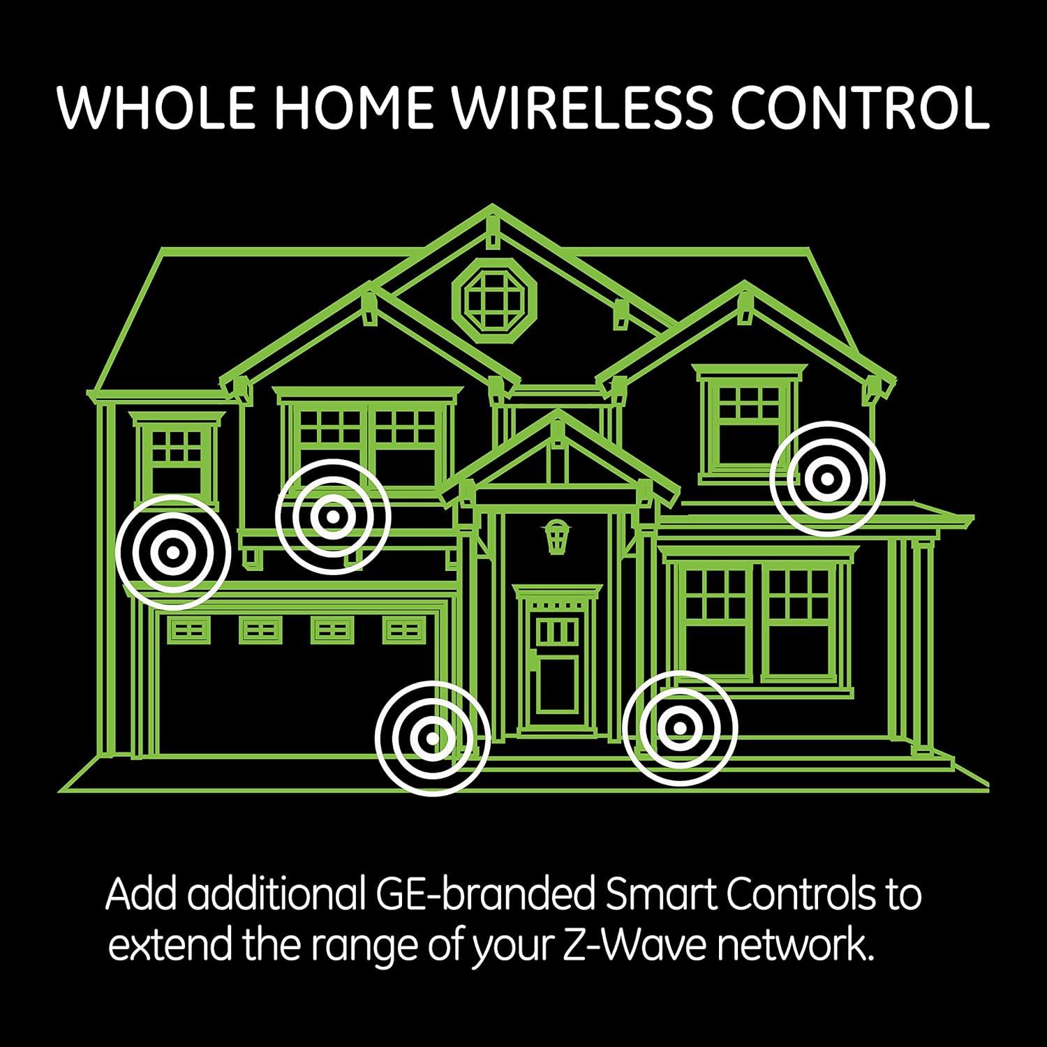 GE Enbrighten Z-Wave Plus Smart Dimmer Plug-In, 2 Simultaneously Controlled Z-Wave Outlets, Works with Alexa, Google Assistant, Repeater/Range Extender, ZWave Hub Required, 14280