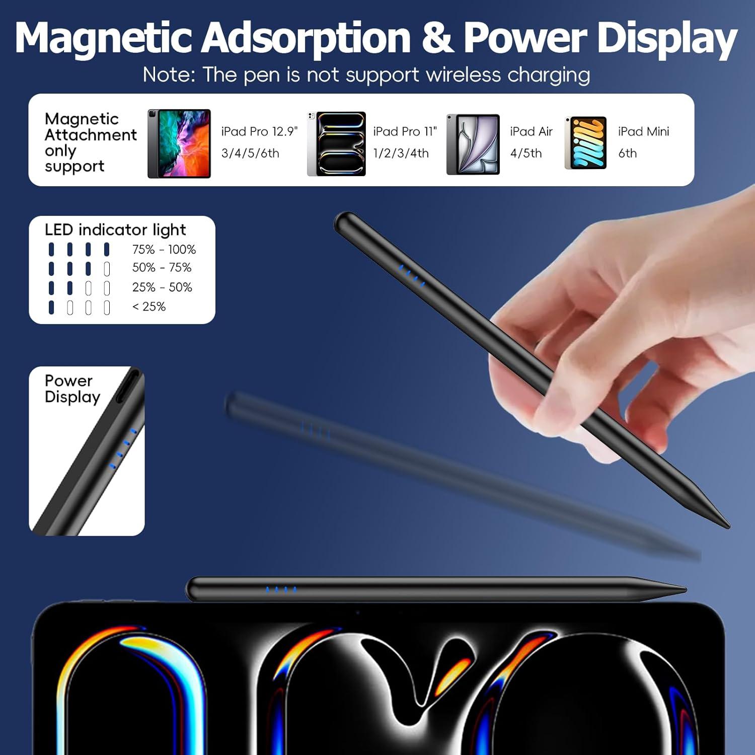 Lápiz Stylus para iPad 2018-2025 Luntak, Carga Rápida USB-C