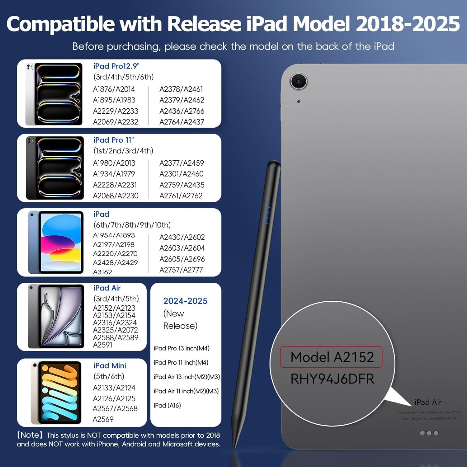 Lápiz Stylus para iPad 2018-2025 Luntak, Carga Rápida USB-C